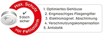 Ei Electronics Ei650 Rauchmelder (mit 10-Jahres-Batterie, Testsieger Stiftung-Warentest, 1 Stück) - 5