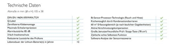 Pyrexx PX-1 12-Jahres-Rauchmelder - 6